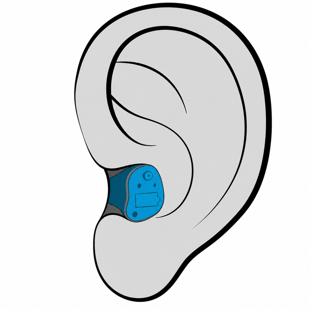 In-the-Canal (ITC) hearing aid style available at Physicians Hearing Clinic in Sarasota, FL